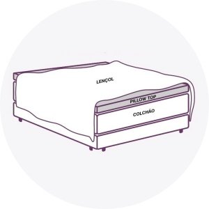 como utilizar o pillow