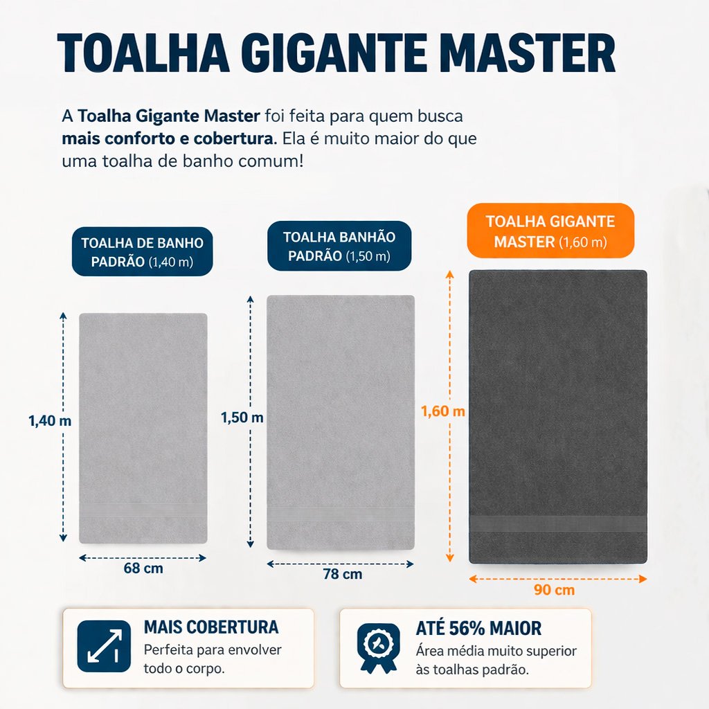 toalha de banho gigante master